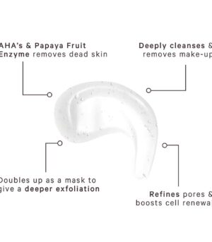 MZ Skin "Cleanse & Clarify Dual Action" AHA prausiklis ir kaukė